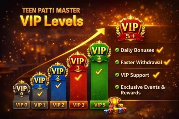 Teen Patti Master Rewards System Explained